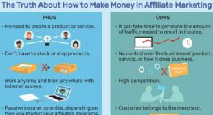 Does Affiliate Marketing Work?