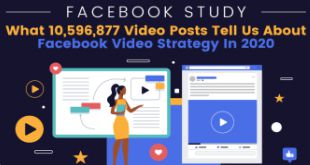 How to Use Facebook Video Marketing to Drive Conversions (Infographic)